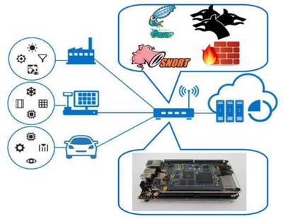 物联网信息安全与实战 守护智能应用服务的双刃剑