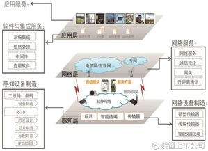 读懂上市公司 广和通“媳妇熬成婆”，但“婆婆”的日子也不好过