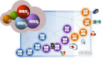 日华科技 以物联网为基石，构建新型智慧城市全景解决方案