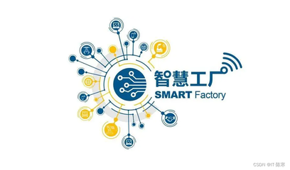 云计算在智能制造中的应用与前景 物联网应用服务的驱动作用